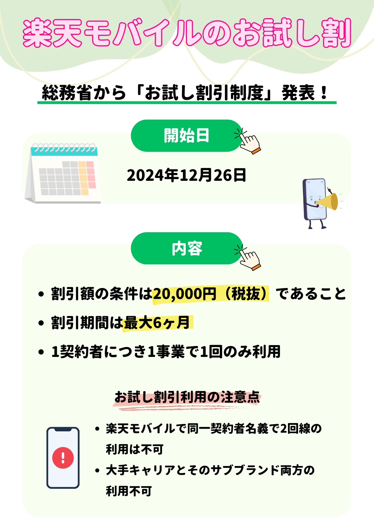 楽天モバイル　お試し割